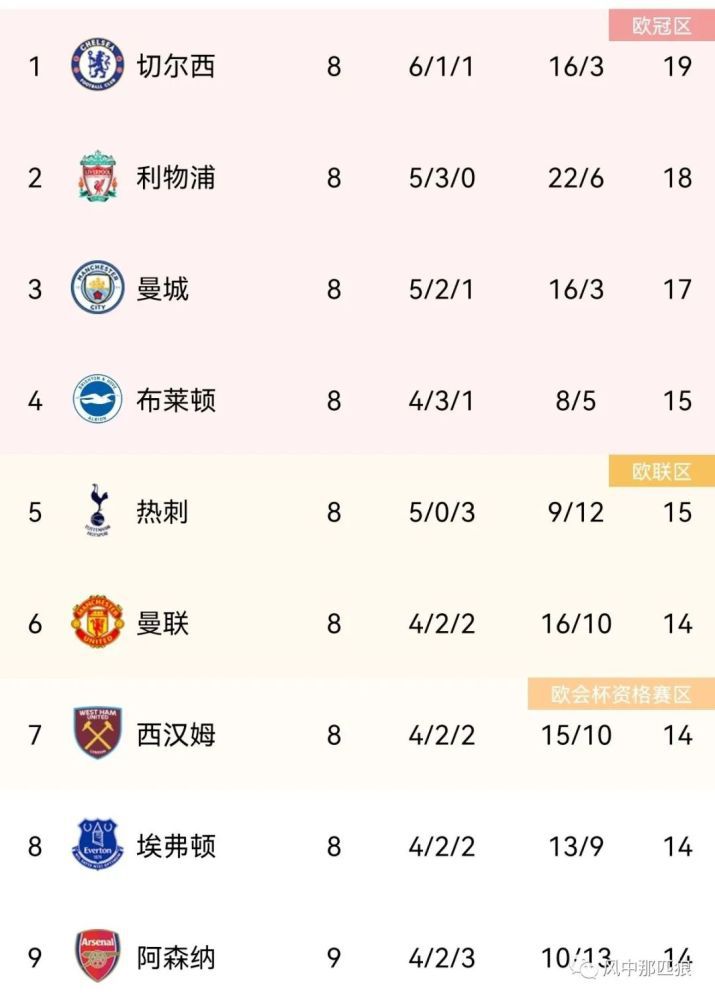 嫩模尤妮丝午夜嫩模私拍福利