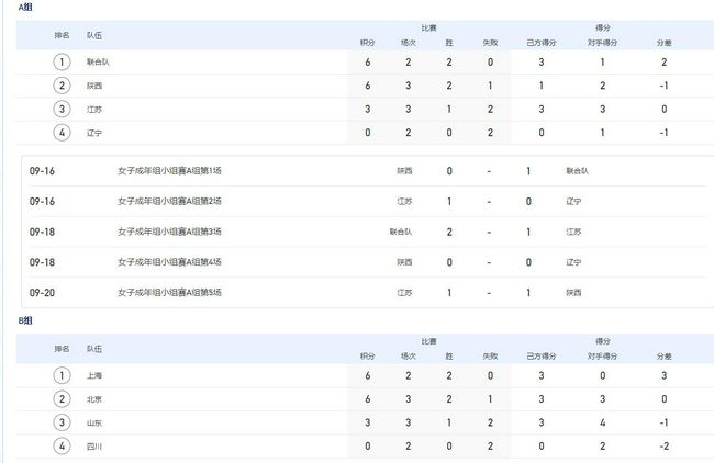 国产精品污网站